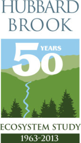 Organizacion del estudio llamado Hubbard Brook.