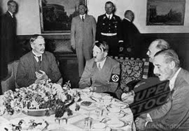 Adold HitlerTook the Sudetenland