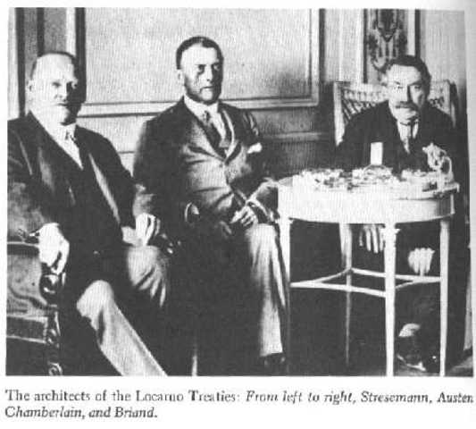 The Locarno Pacts are Signed