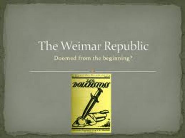 Weimar Republic Established in Germany