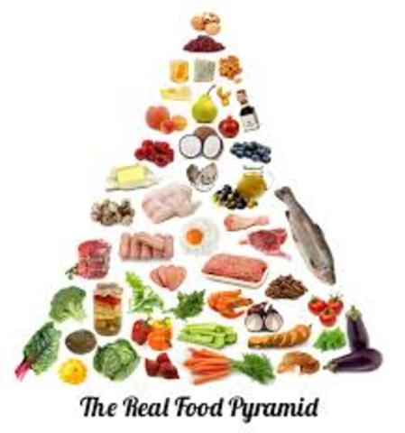 Rodrico goes to the market to buy food