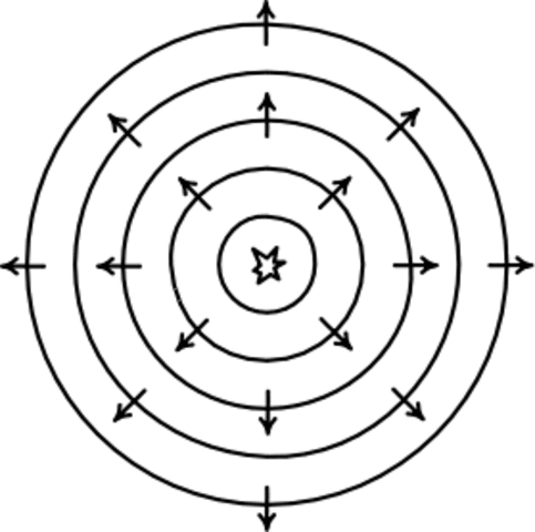 Immigration Act of 1918
