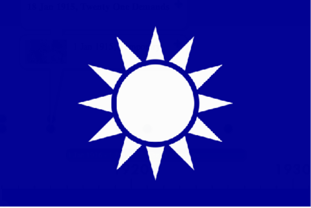 The Creation of the Nationalist Party