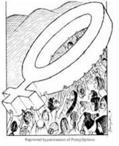 Report of Commission on the status of Women