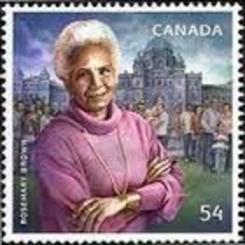 More Women Dominance