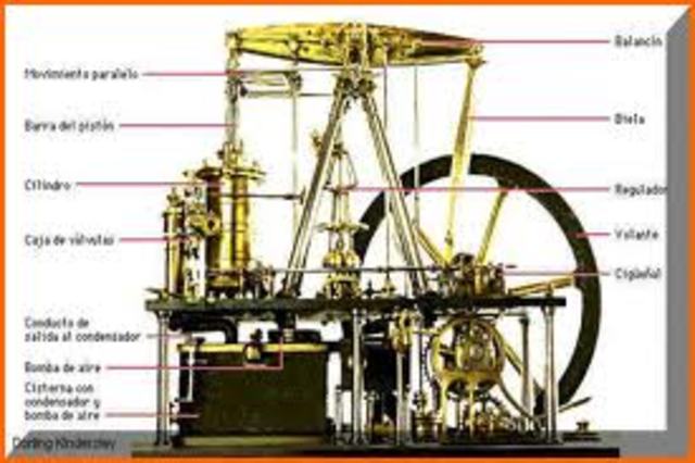 cartwright aplica la maquina de vapor al telar