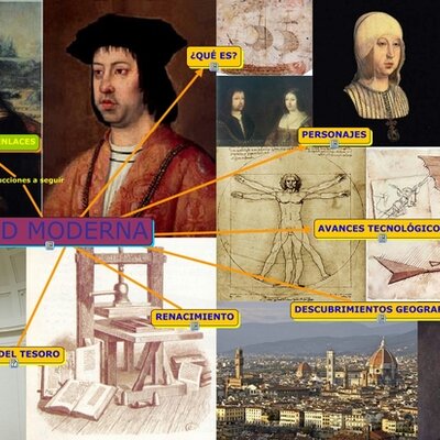 Timeline: La Edad Moderna