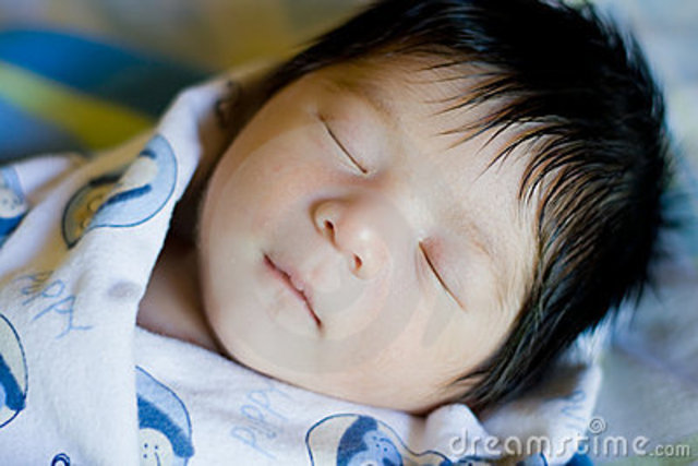 Hace quince años que yo fui nacio.