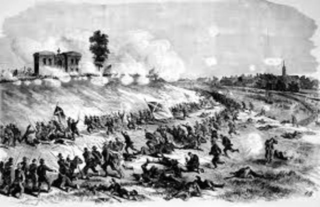 Battle of Gettysburge