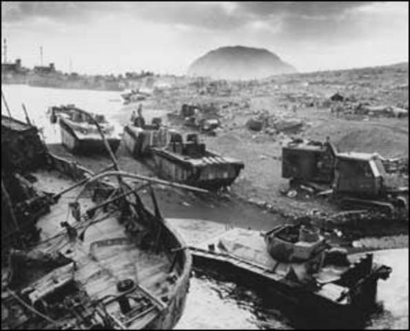 The Battle of Iwo Jima