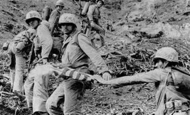 The Battle of Iwo Jima