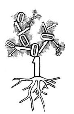 Publicacion Sistemas ciberneticos
