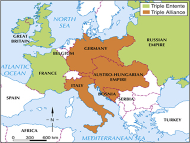 Russia Mobilizes & Germany Declares War