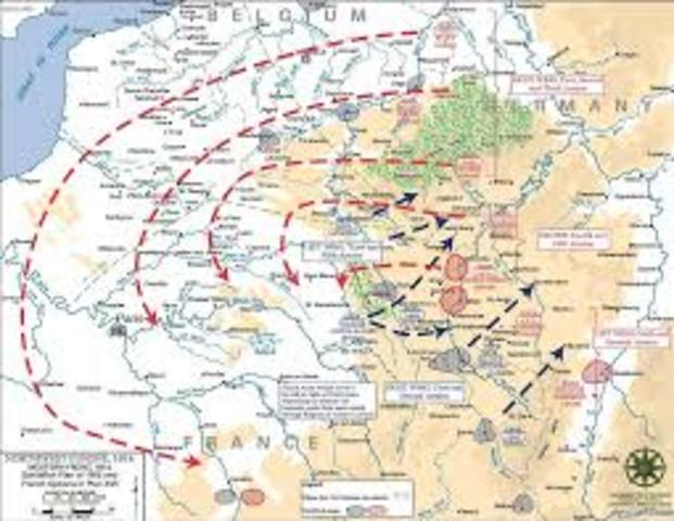 Schlieffen Plan put into action