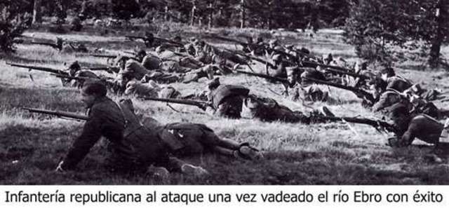 La batalla del ebro