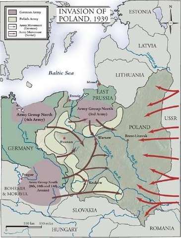 Invasion of Poland