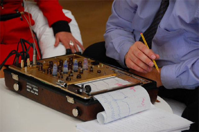The Polygraph was Invented