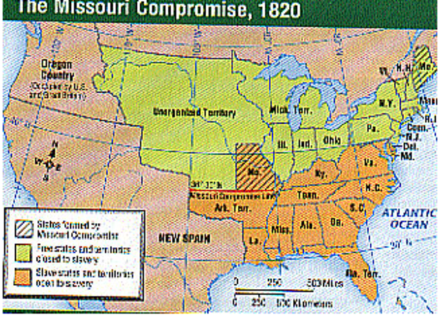 Compromise of 1850
