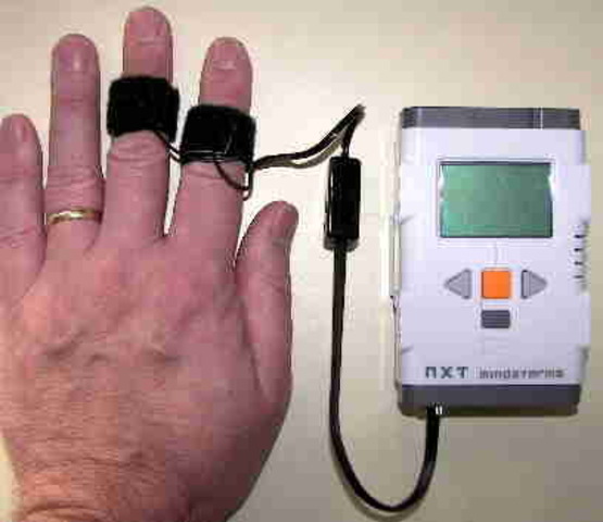 Galvanic Skin Reflex (GSR)
