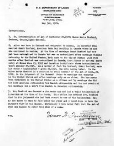 Naturalization Act of 1802