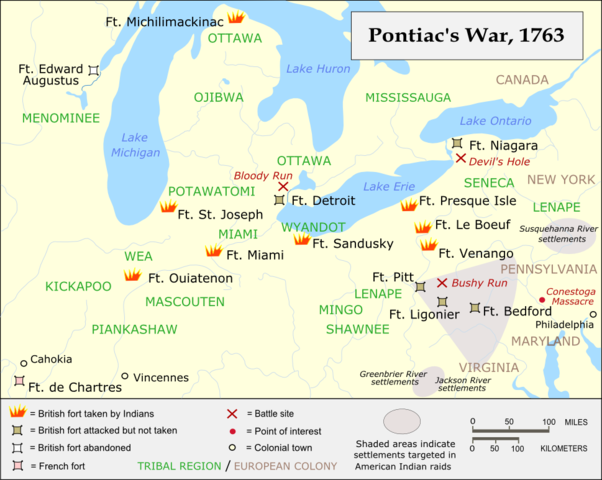 Pontiac's Rebellion