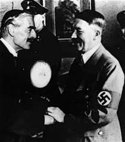 WWII events timeline | Timetoast timelines
