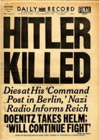 Death of Hitler