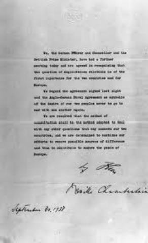 The Munich Pact is Signed