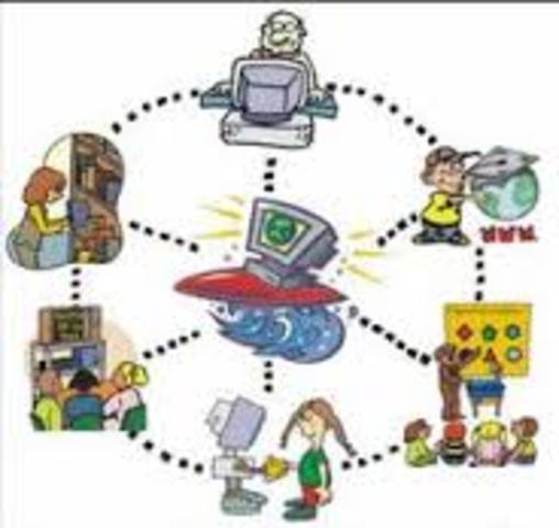 Recursos audiovisuais