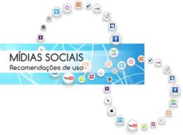 Relação das mídias com o sistema produtivo