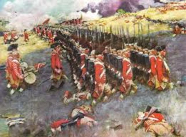 The Battle of Bunker Hill