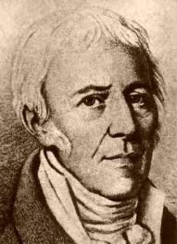 Lamarck y la adaptación: la necesidad crea el órgano.