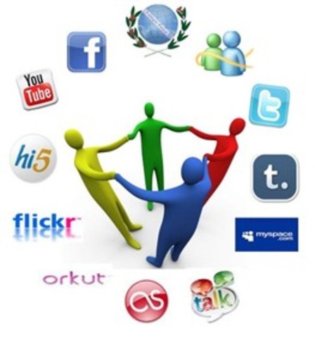 Trabalho com mídias.