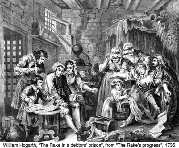 Divided French Society/Financial Troubles