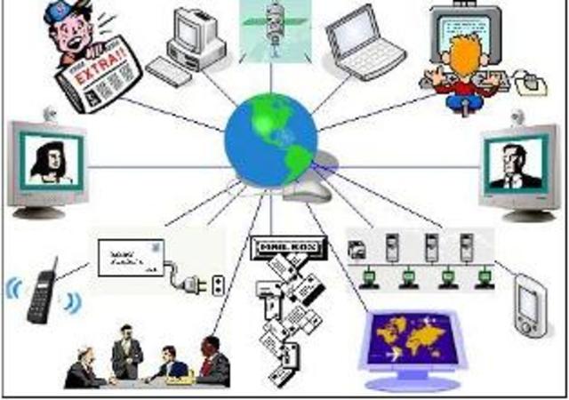 disciplina TIC atualmente