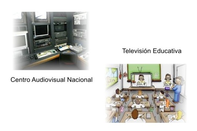 Ministerio de Educación