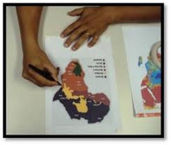 Movimentos Populares (Ideário escolanovista)