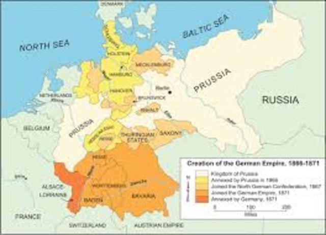 Unification of Germany