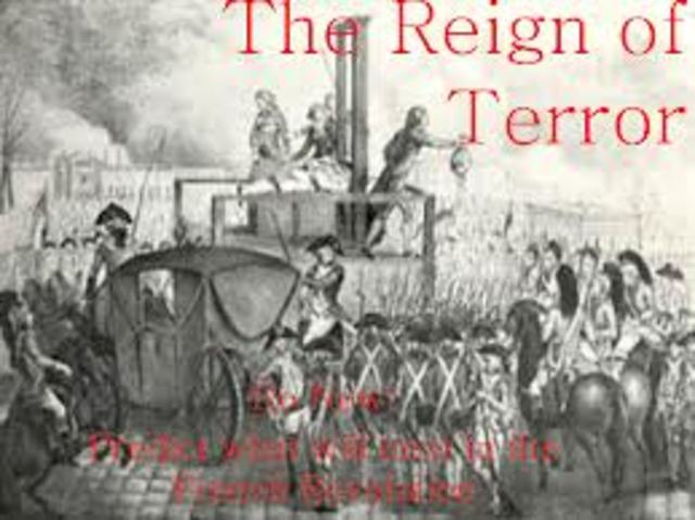 Robespierre and the Reign of Terror