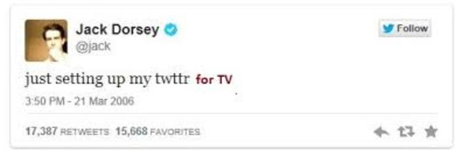 First tweet was sent