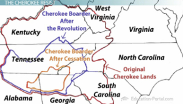 Jackson Offers the Cherokee a Deal