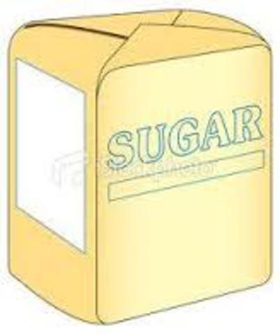 Sugar Act