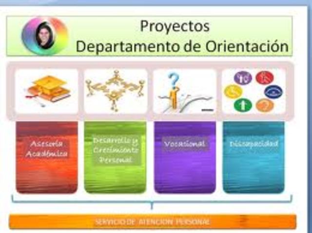 Costa Rica 1956 a 1963