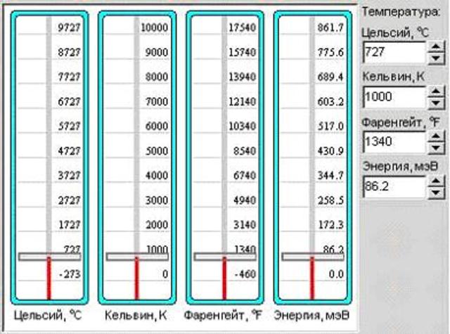 Создание температурных шкал