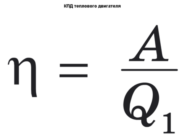 Максимальный коэффициент полезного действия тепловых машин