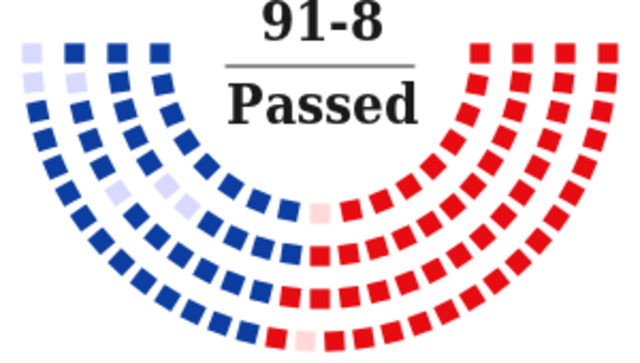 Effective Death Penalty Act Of 1996 (AEDPA).