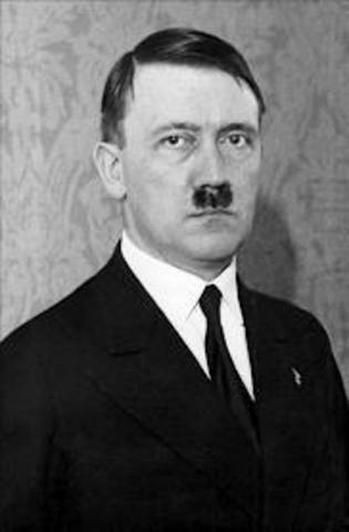 Adolf Hitler's movement began