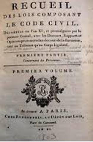 CODIGO GENERAL CIVIL