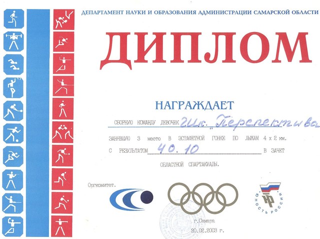 Спортивные соревнования