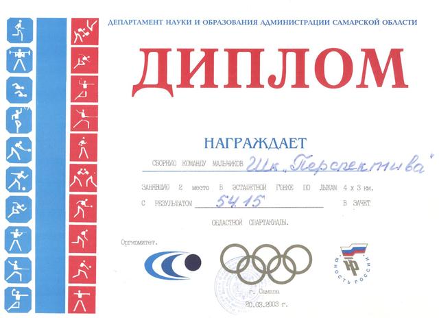 Эстафетная гонка по лыжам